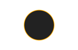 Annular solar eclipse of 09/26/2155 Annular solar eclipse of 09/26/2155