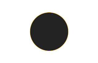 Annular solar eclipse of 01/30/2158
