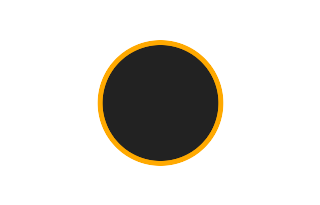 Ringförmige Sonnenfinsternis vom 19.01.2159