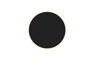 Ringförmige Sonnenfinsternis vom 25.05.2161