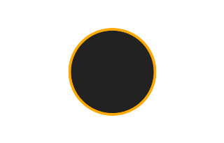 Annular solar eclipse of 05/14/2162