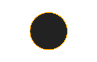 Annular solar eclipse of 09/16/2164
