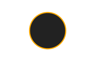 Ringförmige Sonnenfinsternis vom 05.09.2165
