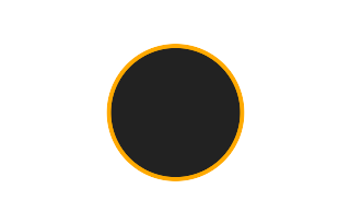 Ringförmige Sonnenfinsternis vom 05.05.2171