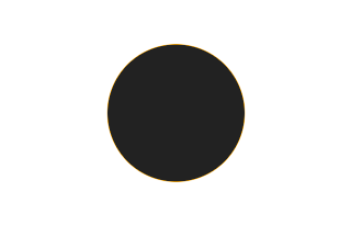 Ringförmige Sonnenfinsternis vom 12.04.2173