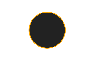 Annular solar eclipse of 10/07/2173