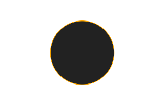 Annular solar eclipse of 08/16/2175