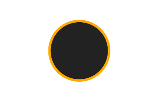 Ringförmige Sonnenfinsternis vom 29.01.2177