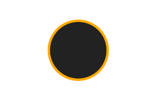 Ringförmige Sonnenfinsternis vom 29.01.2177 Ringförmige Sonnenfinsternis vom 29.01.2177