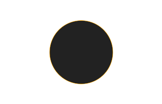 Ringförmige Sonnenfinsternis vom 05.06.2179
