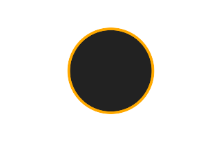 Annular solar eclipse of 09/16/2183