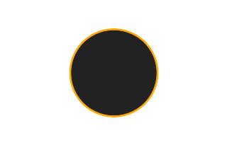 Annular solar eclipse of 09/04/2184 Annular solar eclipse of 09/04/2184
