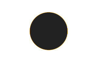 Annular solar eclipse of 06/15/2197