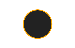 Annular solar eclipse of 09/28/2201