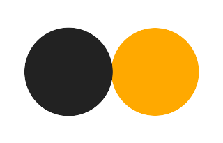 Partial solar eclipse of 09/06/2203