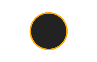 Ringförmige Sonnenfinsternis vom 21.01.2205