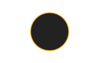 Annular solar eclipse of 01/10/2206