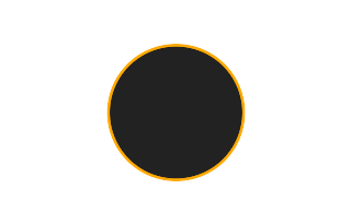 Ringförmige Sonnenfinsternis vom 10.01.2206 Ringförmige Sonnenfinsternis vom 10.01.2206