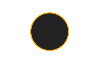 Annular solar eclipse of 10/29/2209 Annular solar eclipse of 10/29/2209