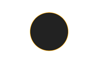 Ringförmige Sonnenfinsternis vom 01.01.2215