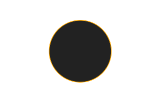 Annular solar eclipse of 01/01/2215 Annular solar eclipse of 01/01/2215