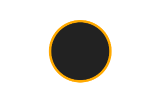 Annular solar eclipse of 02/12/2222