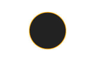 Ringförmige Sonnenfinsternis vom 21.01.2224