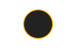 Annular solar eclipse of 06/06/2225