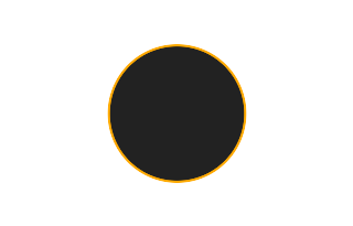 Ringförmige Sonnenfinsternis vom 27.05.2226