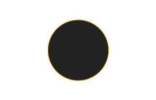 Ringförmige Sonnenfinsternis vom 18.09.2229