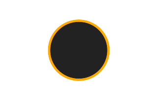 Annular solar eclipse of 03/04/2231 Annular solar eclipse of 03/04/2231