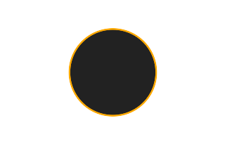 Annular solar eclipse of 10/08/2238 Annular solar eclipse of 10/08/2238