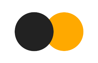 Partial solar eclipse of 09/28/2239 Partial solar eclipse of 09/28/2239