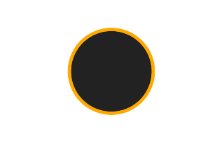 Ringförmige Sonnenfinsternis vom 23.02.2240
