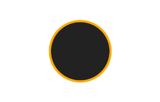 Ringförmige Sonnenfinsternis vom 11.02.2241