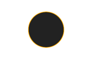 Annular solar eclipse of 01/31/2242