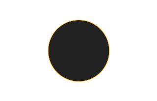 Annular solar eclipse of 03/26/2248 Annular solar eclipse of 03/26/2248