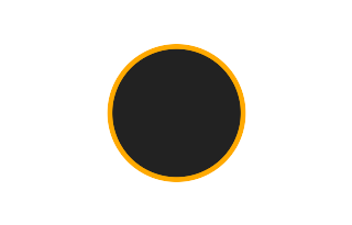 Ringförmige Sonnenfinsternis vom 15.03.2249