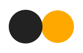 Partielle Sonnenfinsternis vom 28.08.2250 Partielle Sonnenfinsternis vom 28.08.2250