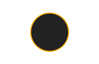 Annular solar eclipse of 07/07/2252 Annular solar eclipse of 07/07/2252