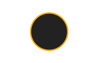 Annular solar eclipse of 11/11/2254 Annular solar eclipse of 11/11/2254