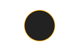 Annular solar eclipse of 10/19/2256