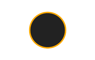 Ringförmige Sonnenfinsternis vom 06.03.2258