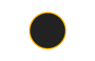 Ringförmige Sonnenfinsternis vom 23.02.2259