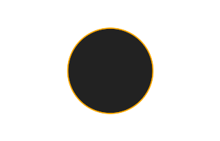 Annular solar eclipse of 02/12/2260