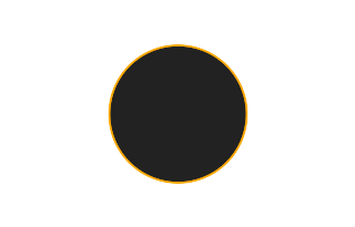Ringförmige Sonnenfinsternis vom 12.02.2260 Ringförmige Sonnenfinsternis vom 12.02.2260