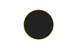Annular solar eclipse of 06/17/2262