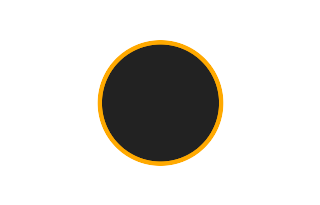 Ringförmige Sonnenfinsternis vom 26.03.2267