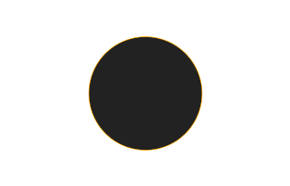 Ringförmige Sonnenfinsternis vom 02.02.2269