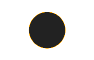 Ringförmige Sonnenfinsternis vom 29.07.2269